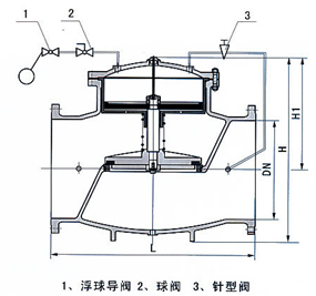 100X活塞式遙控浮球閥結(jié)構(gòu)示意圖 100X活塞式遙控浮球閥結(jié)構(gòu)示意圖