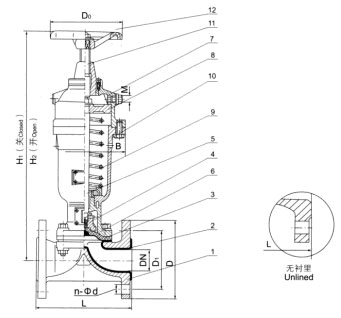 G6K41F(無(wú)襯里)、G6K41Fs(襯氟塑料)氣動(dòng)隔膜閥(常開(kāi)型)