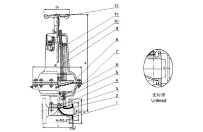 EG6B41F(無襯里)、EG6B41Fs(襯氟塑料)氣動(dòng)隔膜閥(常閉型)