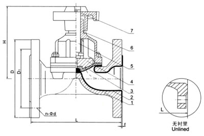 AG41F(無襯里)、AG41Fs(襯氟塑料)堰式隔膜閥 AG41F(無襯里)、AG41Fs(襯氟塑料)堰式隔膜閥