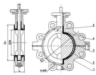 LD71F(半襯)、LD71Fs(全襯)凸耳式襯氟塑料蝶閥