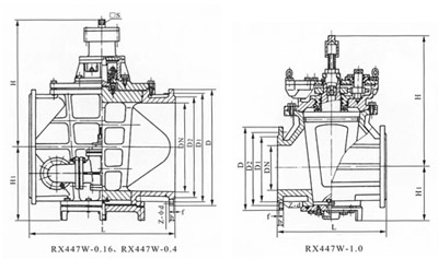 正齒輪傳動油密封式旋塞閥結構示意圖 正齒輪傳動油密封式旋塞閥結構示意圖