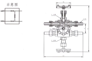 QFF3流量計平衡閥結構示意圖 QFF3流量計平衡閥結構示意圖
